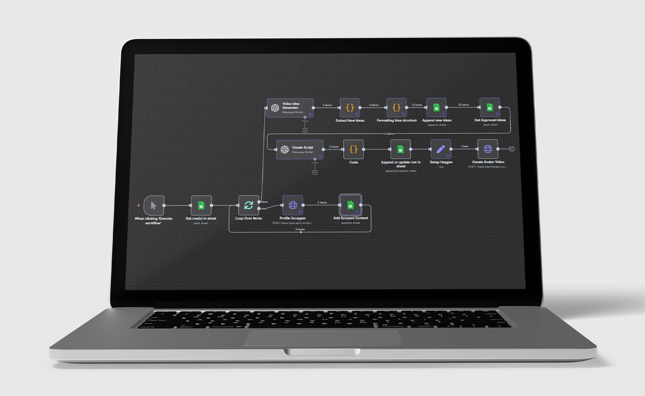 AI/ML consulting company